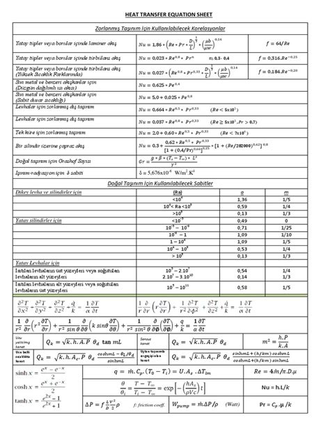 Heat Transfer Equation Sheet Pdf