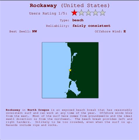 Rockaway Surf Forecast And Surf Reports Oregon North Usa