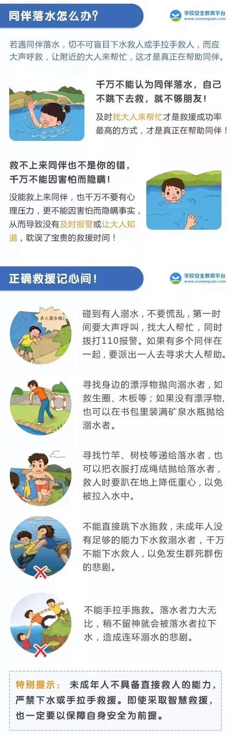 安全公开课 溺水事故高发期，这些防溺水常识，家长老师请务必教会孩子！财经头条