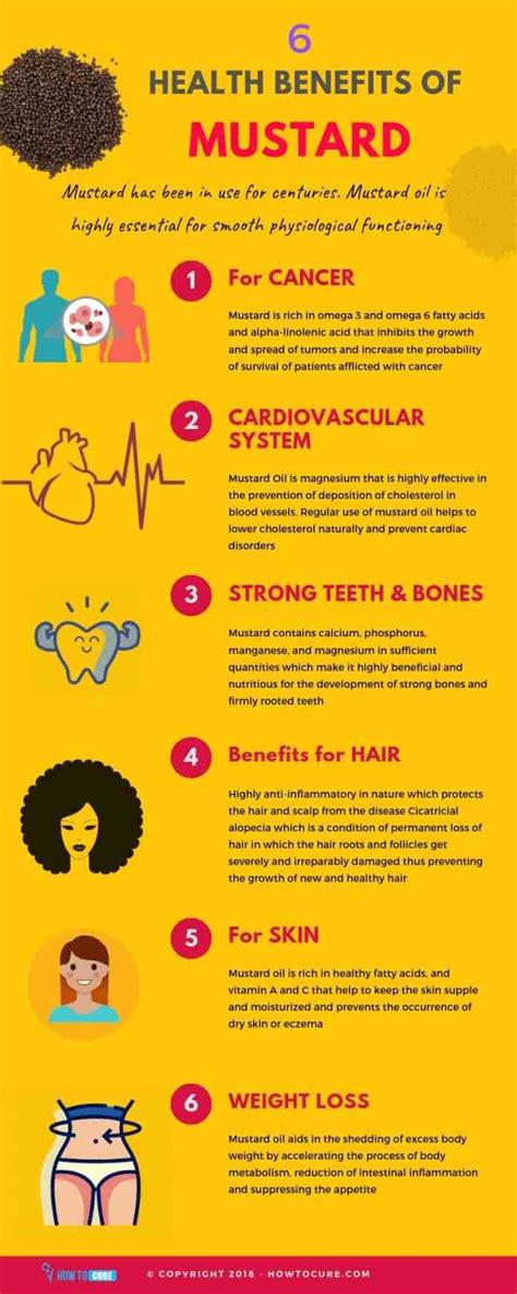 Mustard Health Benefits For The Body Infographic Lhuile De Moutarde