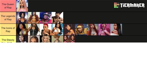 Female Rappers Tier List Community Rankings Tiermaker