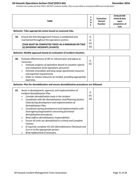 Washington Task Book For The Position Of Type All Hazards Operations