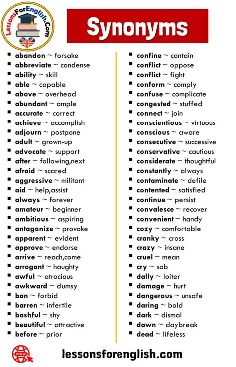 360 Synonyms Words List In English Abandon Forsake Abbreviate