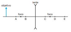 Academia Da Matem Tica