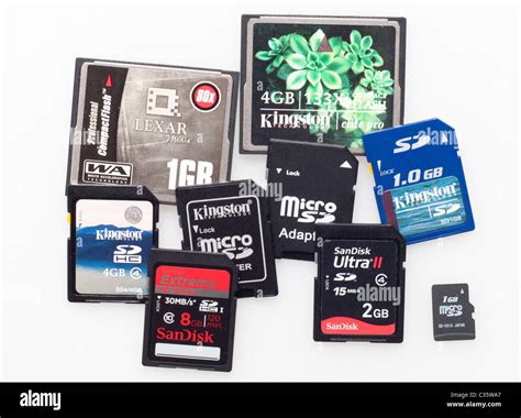 What Are The Differences Between Memory Card Types And Why Is It ...