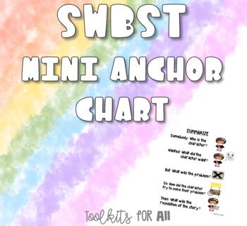 SWBST Mini Anchor Chart by Toolkits For All | Teachers Pay Teachers