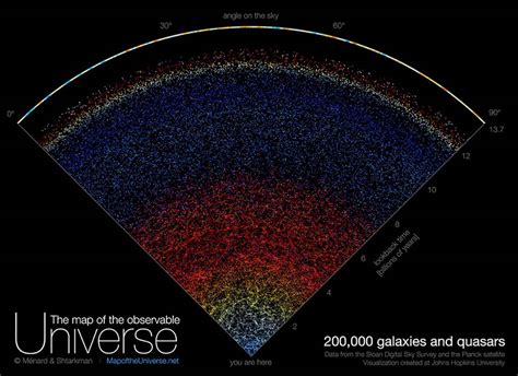 Un Mapa Del Universo Interactivo Gratis Y Online