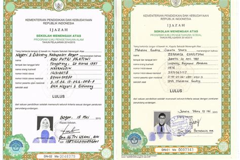 Contoh Legalisir Ijazah Cap Basah Meteor