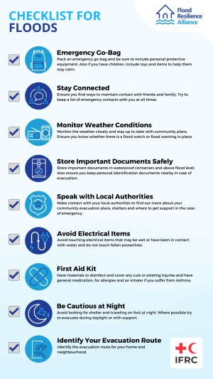 How Do I Prepare For Floods Flood Resilience Portal