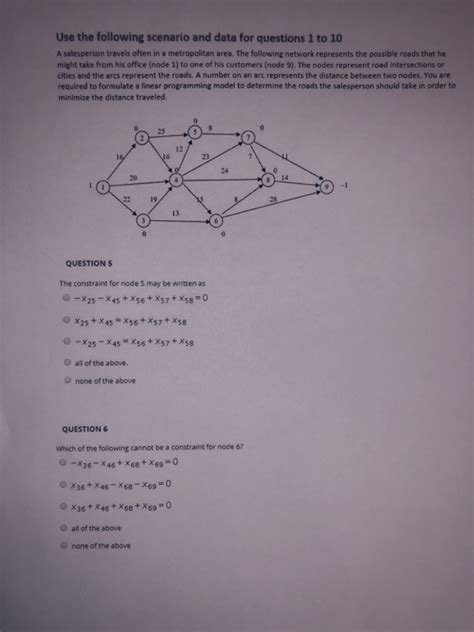 Solved Use The Following Scenario And Data For Questions Chegg