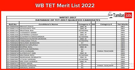 Wb Primary Tet 2017 Merit List 2022 Out Download Result Pdf Here