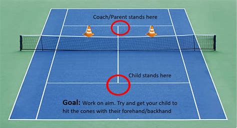 Top Tennis Drills For Kids Updated For 2023