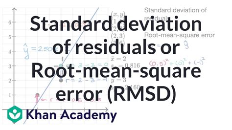 Standard Deviation Of Residuals Or Root Mean Square Error RMSD YouTube