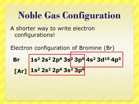 Electron Configuration For Bromine