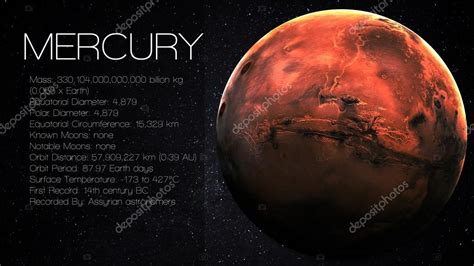 Nasa Images Of Mercury