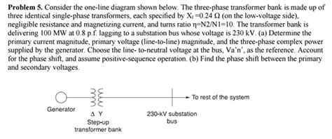 Solved Consider The One Line Diagram Shown Below The Three Phase 1 Answer Transtutors