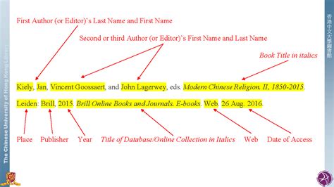Mla Style Citation Styles Libguides At The Chinese University Of