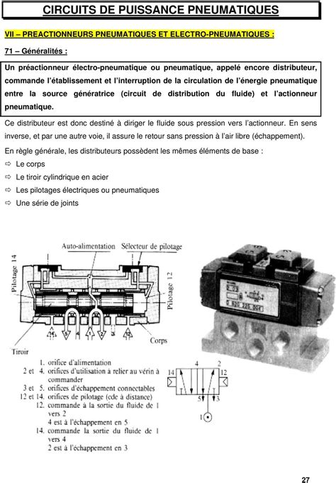 CIRCUITS DE PUISSANCE PNEUMATIQUES PDF Téléchargement Gratuit