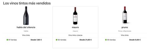 Encuentra Tu Vino Al Mejor Precio Delicatessen Experience