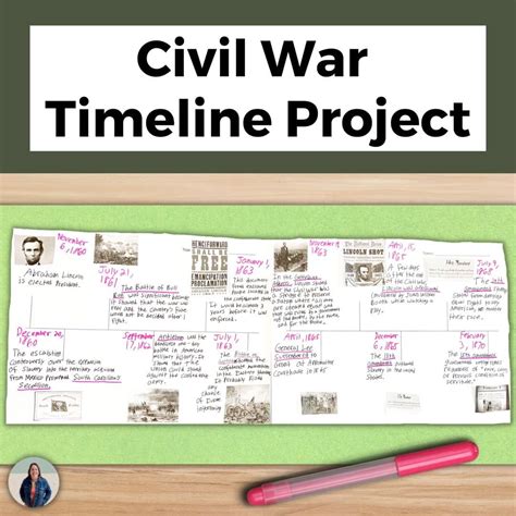 Civil War and Reconstruction Era Unit for US History Guided Notes and ...