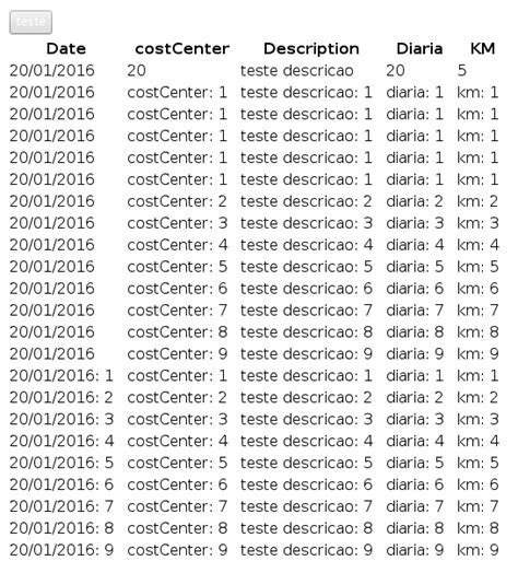 Primefaces Java Explorando O Componente Datatable Hot Sex Picture