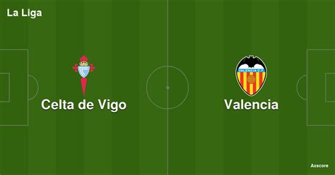 Axscore | Celta de Vigo 1:2 Valencia livestream, H2H and lineups 14-05-2023