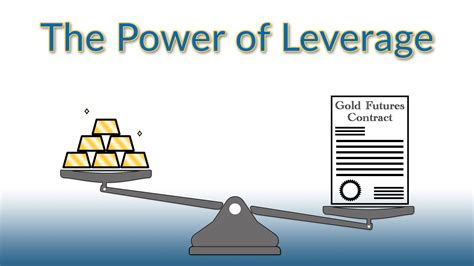 How Leverage Works in Futures Trading - Insignia Futures & Options