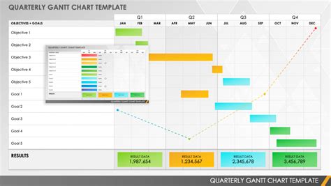 Free PowerPoint Gantt Chart Templates | Smartsheet