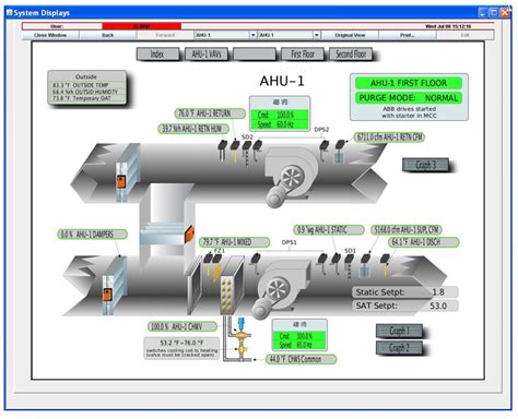 Energy Control Systems Inc.