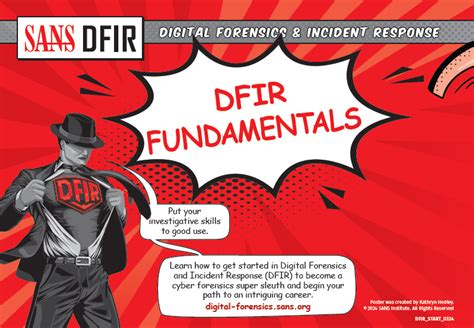 DFIR Fundamentals Poster | SANS Institute