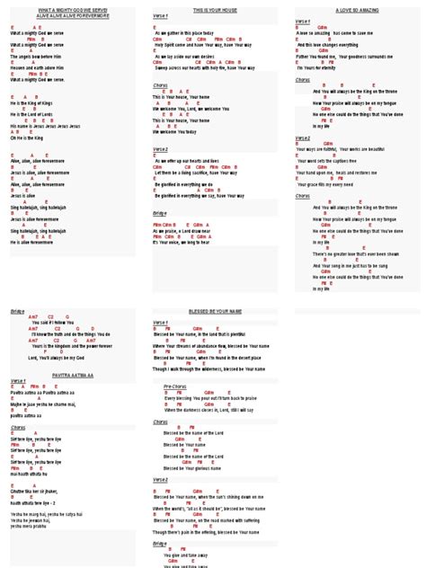 Chord Sheet - Worship Songs | PDF | God In Christianity | Jesus