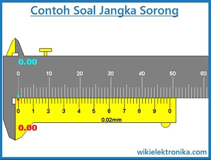 Contoh Soal Jangka Sorong Dan Jawabannya