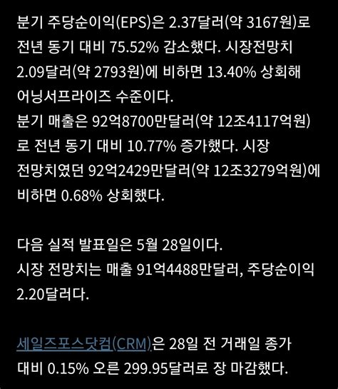 세일즈포스crm 실적발표 주식 에펨코리아