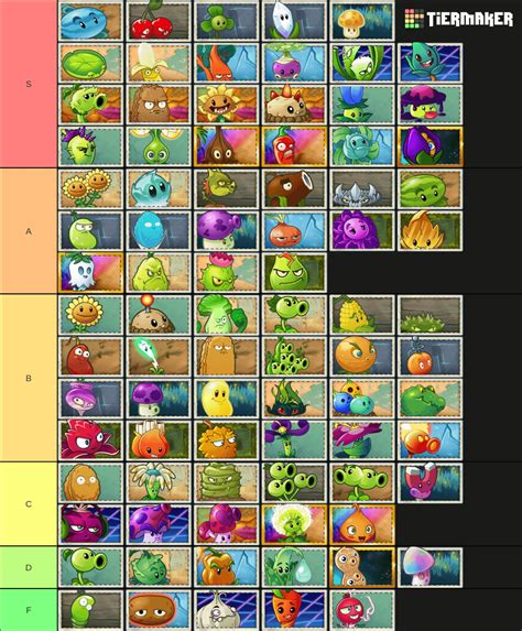 Pvz2 Tierlist Based On How Good They Are In Adventure Mode R