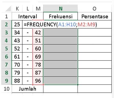 Tutorial Cara Membuat Tabel Distribusi Frekuensi Dengan Ms Excel