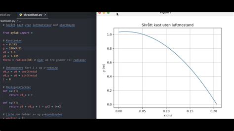 Skr Tt Kast Uten Luftmotstand Del Fysikk Youtube