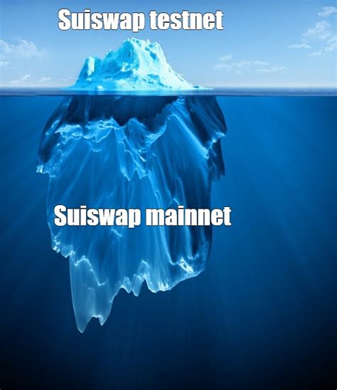 Meme Suiswap Testnet Suiswap Mainnet All Templates Meme Arsenal