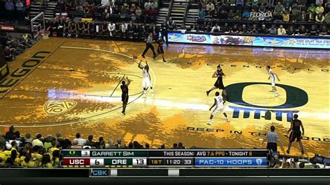 Oregon's basketball court : r/CrappyDesign