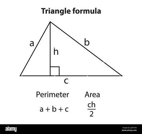 Triangle area formula with illustration on a black chalkboard isolated ...