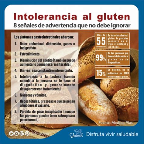 Intolerancia Al Gluten 8 Síntomas Claves Para Detectarla Blog Vive Sano