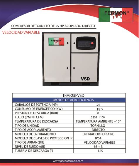 Compresor De Tornillo 60HP VSD Grupo FERMON