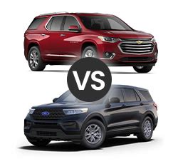 Chevrolet Traverse Vs Ford Explorer Which Is Better