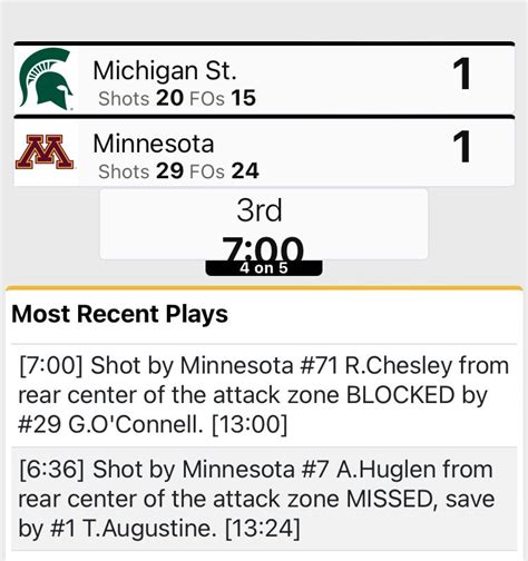 Hockey @ Minnesota 2p Sunday BTN