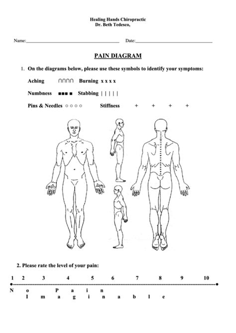 Chiropractic Pain Diagram Template printable pdf download