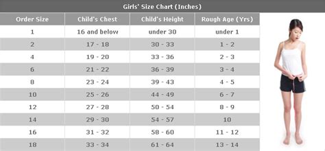 Girls Plus Size Chart