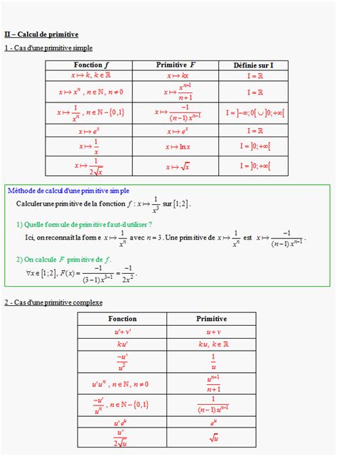 Cours Sur Les Primitives En Terminale Es