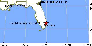 Lighthouse Point, Florida (FL) ~ population data, races, housing & economy