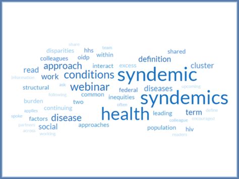 Defining The Term “syndemic”