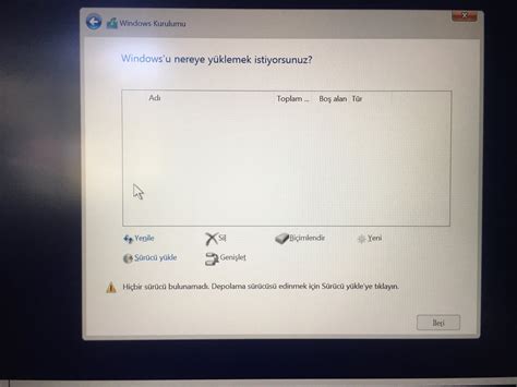 Z Ld Uefi Windows Kurulumunda Disk G Z Km Yor Technopat Sosyal