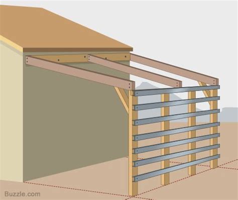 Attaching Carport Roof To House - Wassion